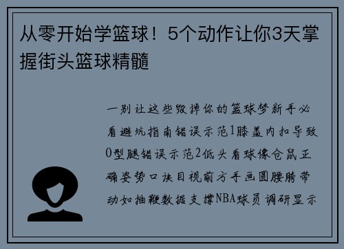 从零开始学篮球！5个动作让你3天掌握街头篮球精髓